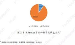 深入探索加密货币的属性与特性